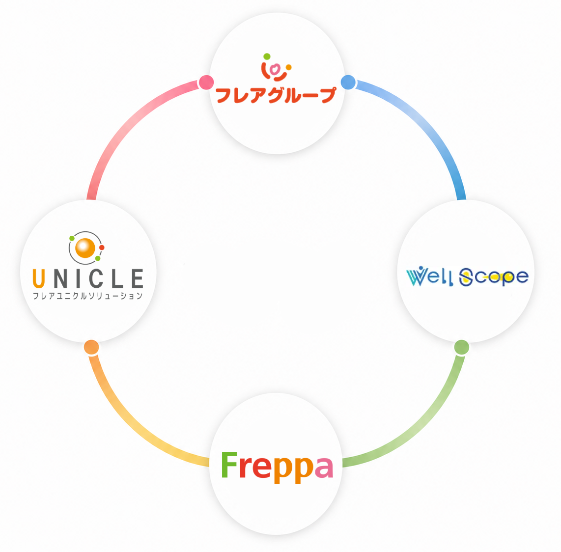 経営理念